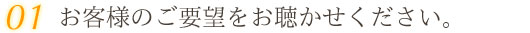 お客様のご要望をお聴かせください。