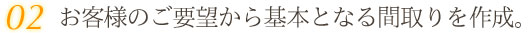 お客様のご要望から基本となる間取りを作成。