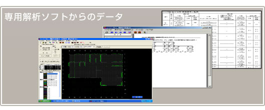 専用解析ソフトからのデータ