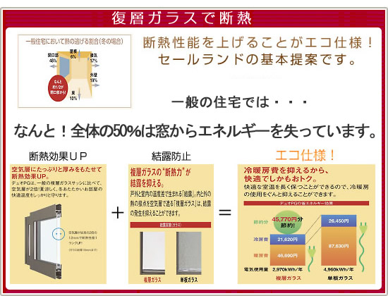 複層ガラスで断熱